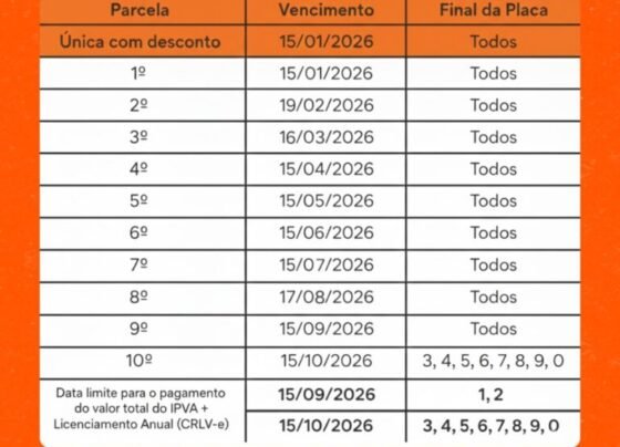 calendário IPVA 2026